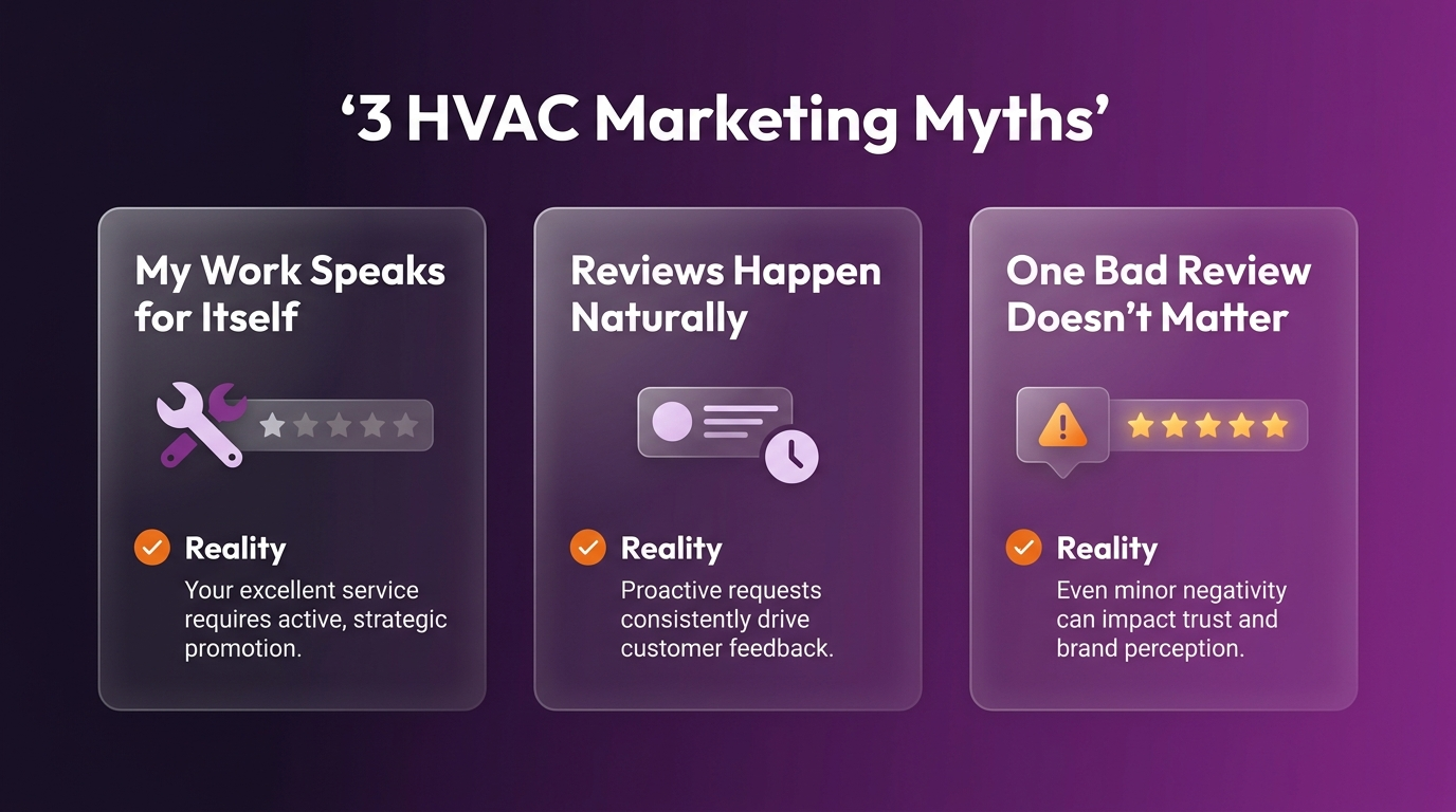 hvac-myths (Visuals Generated By Gemini).png